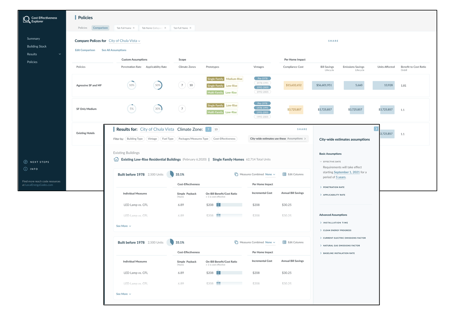 New features of the enhanced Cost Effectiveness Explorer